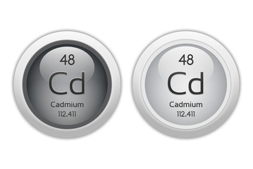 Cadmium - two glossy web buttons