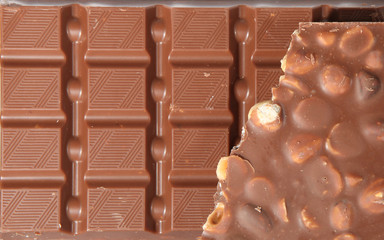Milk Chocolate with nuts