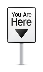 You are Here Sign Post