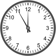 Fünf vor Zwölf