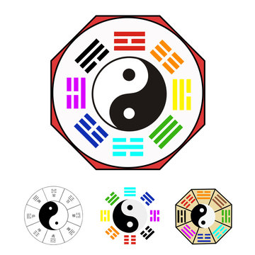 Chinese Bagua (Eight Trigrams)