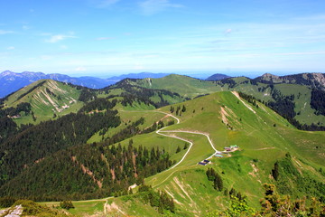 Tegernsee Bergwandern