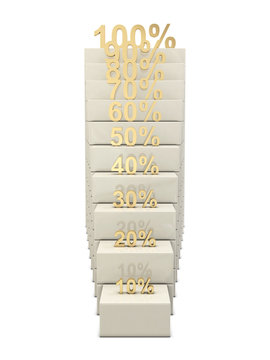 Stairs and golden percent numbers