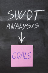 swot