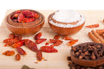 Salt and Piri Piri