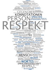 Respekt