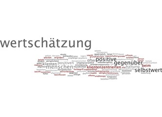 Wertschätzung