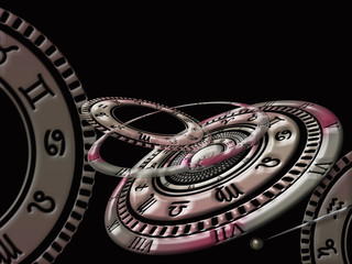 the wheel of zodiac / horoscope wheel