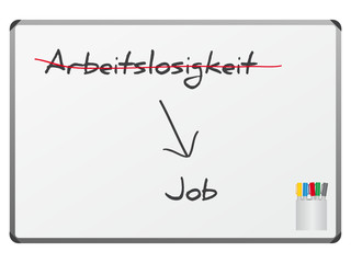 Arbeitslosigkeit - Job