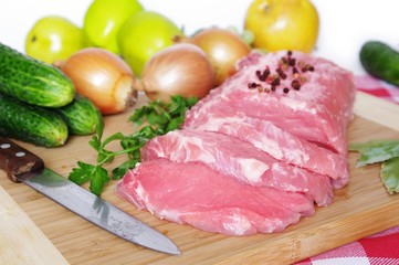pork chops