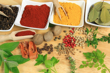 Cuisine ingredients
