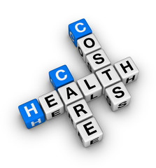 health care costs