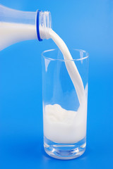 Pouring milk in a glass on blue background