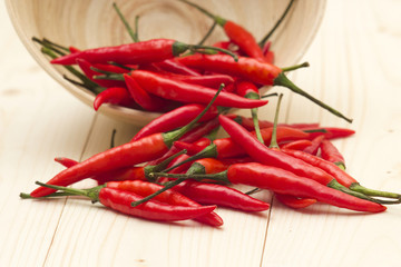 red chili peppers in a bowl