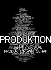 Produktion