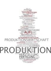 Produktion