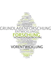 Forschung und Entwicklung FuE