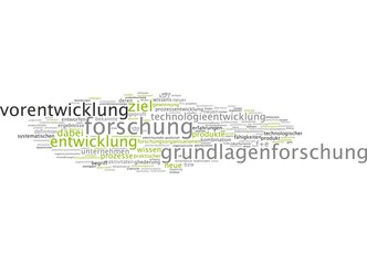 Forschung und Entwicklung FuE