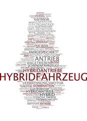 Hybridfahrzeug