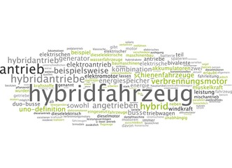 Hybridfahrzeug