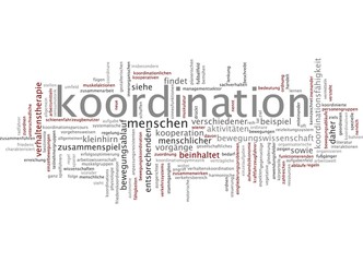 Koordination