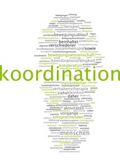 Koordination