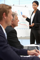 Business presentation