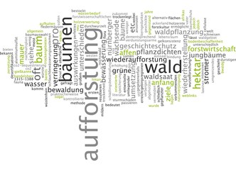 Aufforstung