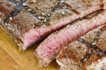 steak
