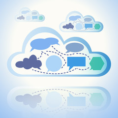 Abstract cloud computing