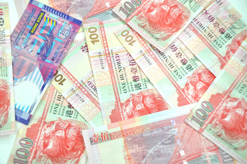 Währung - Hong Kong Dollar