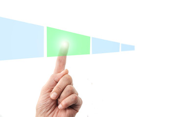 Button drücken - touchscreen interface