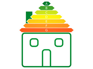 energy classification