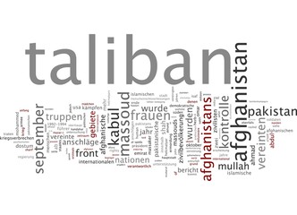 Word cloud on white background