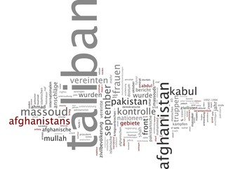 Word cloud on white background