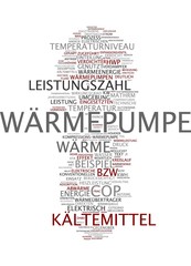 Wärmepumpe