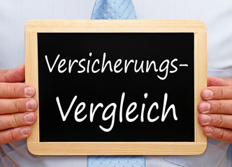 Versicherungsvergleich oder Versicherung vergleichen