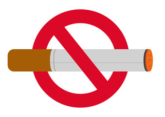 No smoking sign