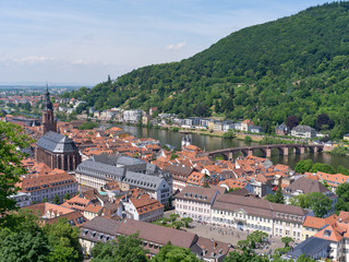 Heidelberg Universität