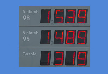 le prix du carburant