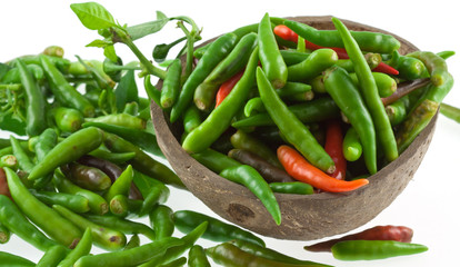 piment fort