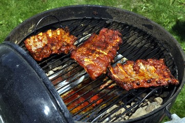 Spareribs mit Kugelgrill