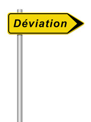 Panneau déviation à droite