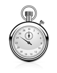 stopwatch