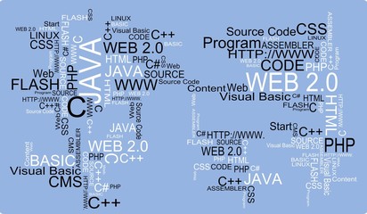 Programmiersprachen - Anwendungen - Programmierung Wortwolke Vektor - Technologie und Lösungen