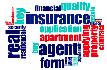 Insurance word cloud