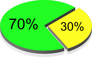Diagramme From Segments. Vector