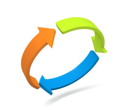Arrows in circle