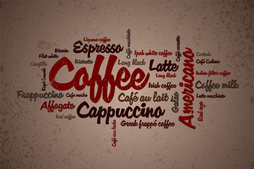 Wordcloud of coffee