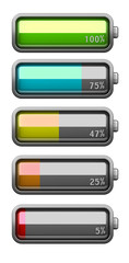 Set of Batteries at different charging status (collection)